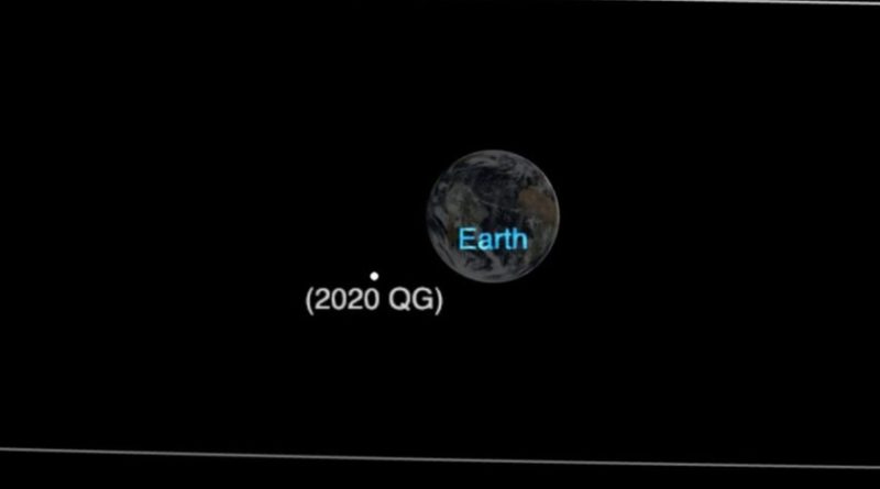 un-asteroide-del-tamano-de-un-coche-paso-“rozando”-la-tierra-y-ni-siquiera-lo-teniamos-vigilado