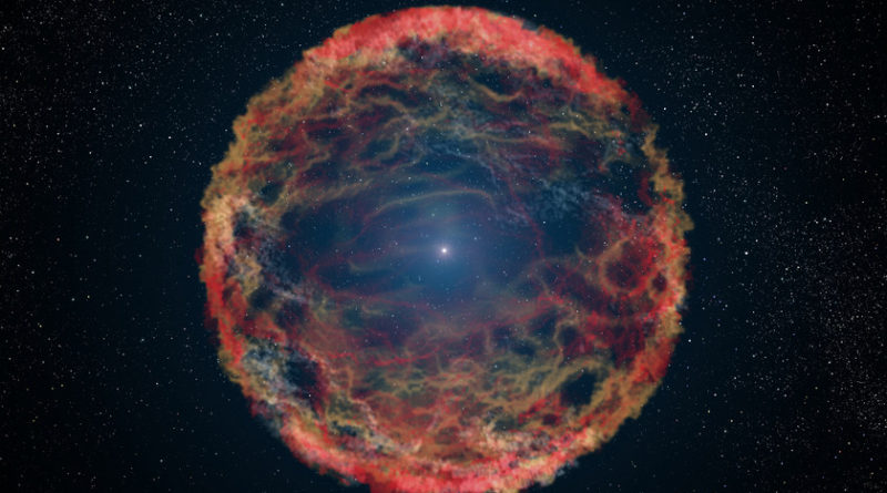 la-tierra-atraviesa-una-nebulosa-desconocida,-pero-ya-tenemos-una-pista-solida-acerca-de-su-origen:-parece-proceder-de-una-supernova