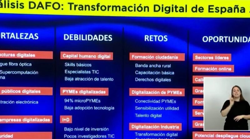 un-dafo-sin-amenazas:-estos-son-los-puntos-fuertes-y-debiles-de-espana-para-la-ansiada-transformacion-digital-segun-el-gobierno