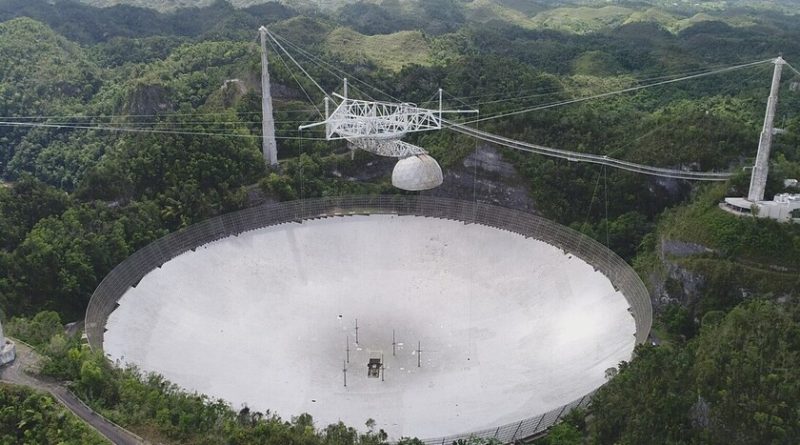 un-segundo-cable-se-ha-roto-en-el-observatorio-arecibo,-causando-aun-mas-danos-a-la-gigantesca-estructura