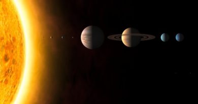 el-sistema-solar-en-contexto:-9-videos-para-entender-la-velocidad-real-de-la-luz-y-rotacion-de-los-planetas