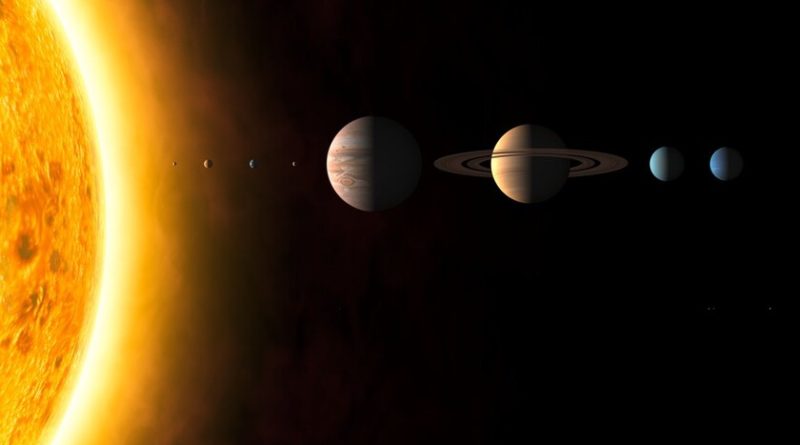 el-sistema-solar-en-contexto:-9-videos-para-entender-la-velocidad-real-de-la-luz-y-rotacion-de-los-planetas