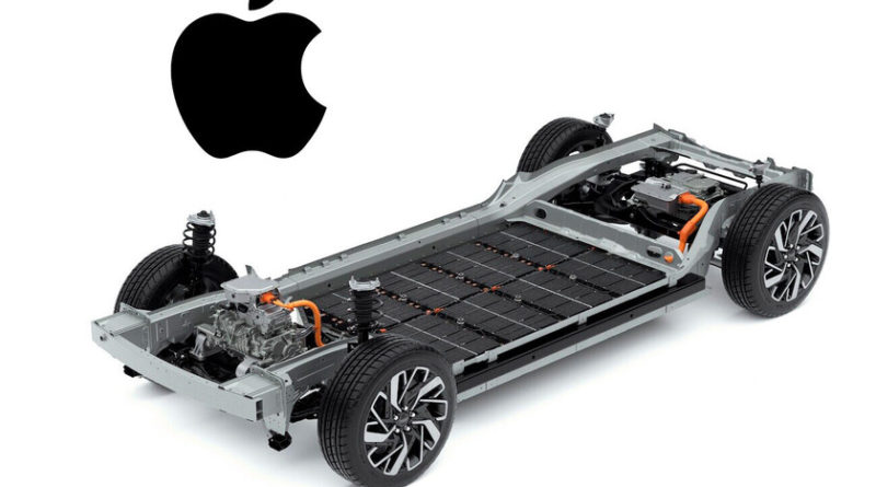 el-primer-coche-de-apple-sera-en-colaboracion-con-hyundai,-pero-no-se-descartan-asociaciones-con-general-motors-y-psa,-segun-kuo