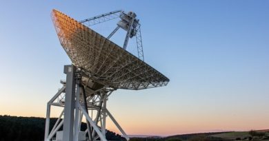 china-plantea-construir-su-propio-sistema-de-radar-planetario:-un-complejo-sistema-de-antenas-por-el-pais-para-detectar-asteroides