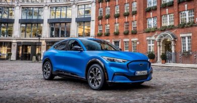 ford-lo-hace-oficial:-solo-vendera-coches-completamente-electricos-en-europa-a-partir-de-2030